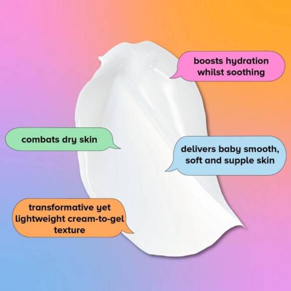 2 x Body Proud Skin Proud Thirst Quencher Body Moisturizer with Hyaluronic Acid - Picture 3 of 4